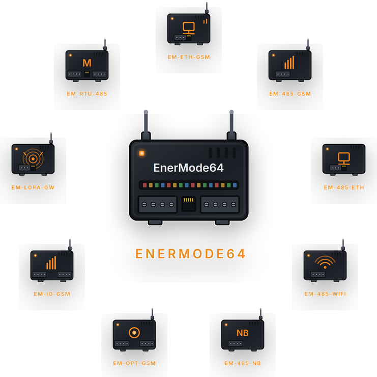 EnerMode modem ailesi