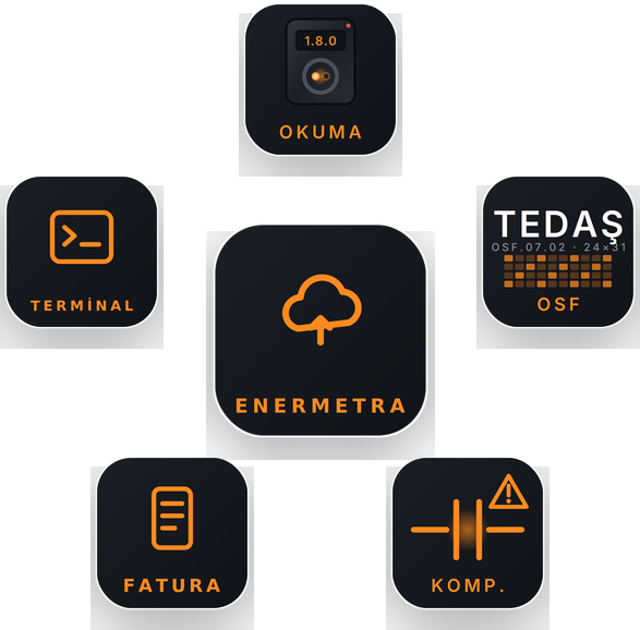 Yazılımlar ve MASS headend